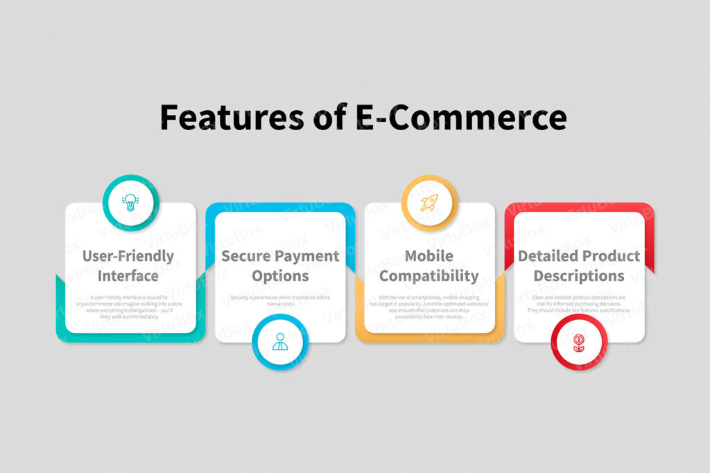 The Ultimate Guide to Building a Successful eCommerce Website 2 The Ultimate Guide to Building a Successful eCommerce Website