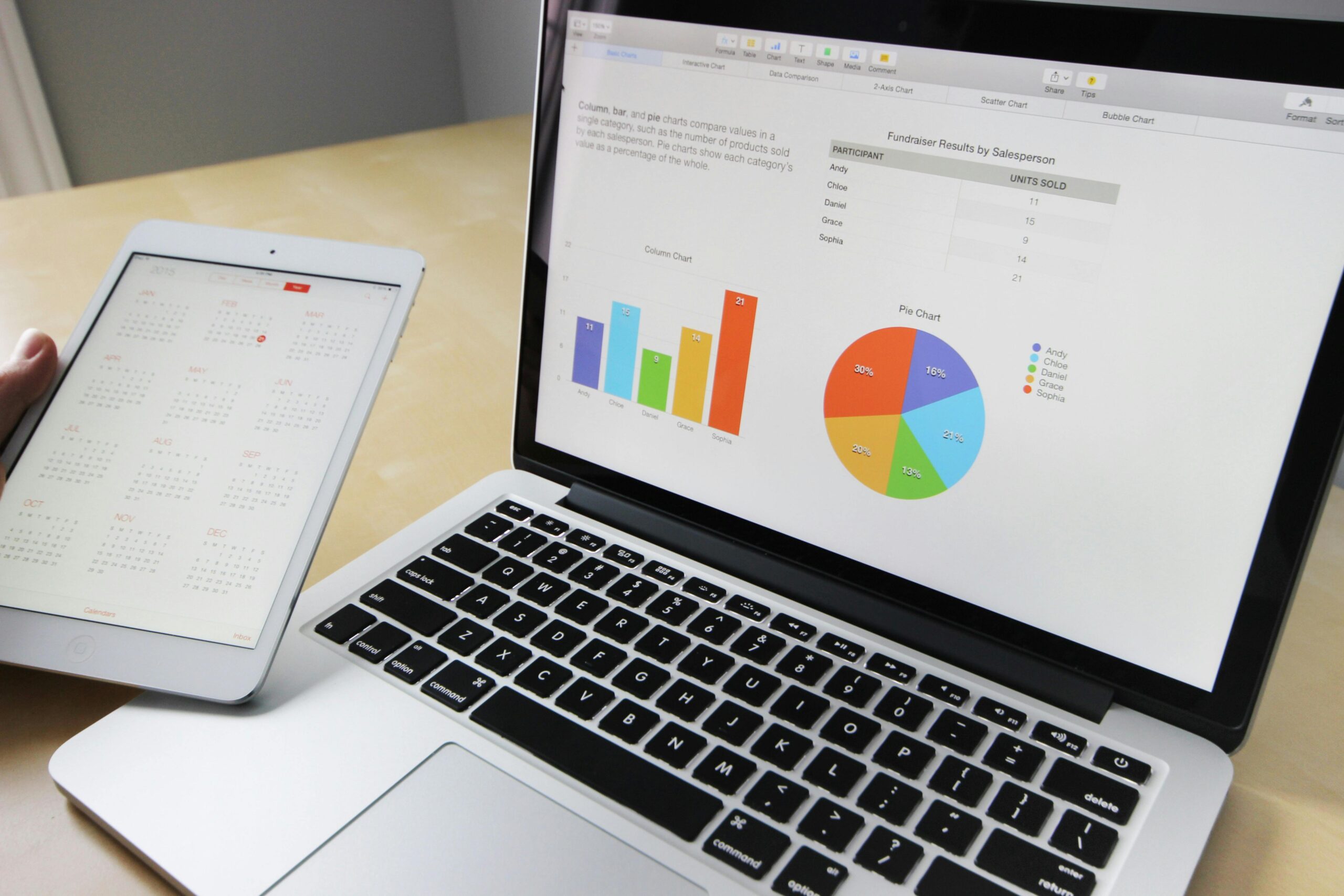 The Importance of Adaptability in Modern Business
