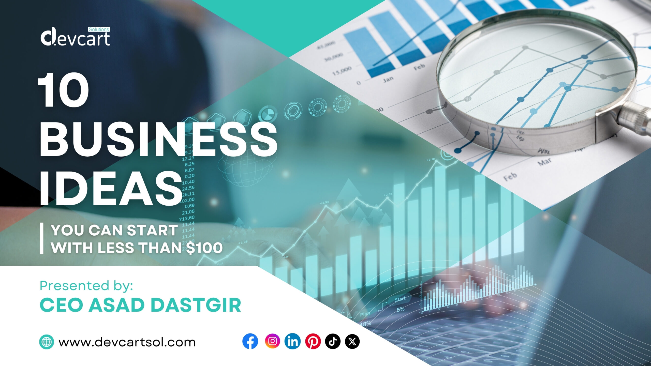 10 Business Ideas You Can Start With Less Than $100
