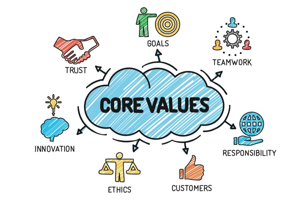 How to Build a Company Culture That Attracts Top Talent 1 How to Build a Company Culture That Attracts Top Talent
