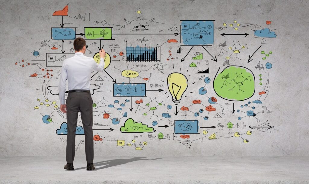 How to Choose the Right Business Structure for Your Needs 3 How to Choose the Right Business Structure for Your Needs