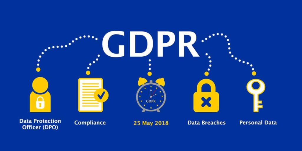 GDPR Compliance for Small Businesses: A Practical Guide 1 What is GDPR?